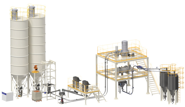 Dense Phase Low Speed Conveying
