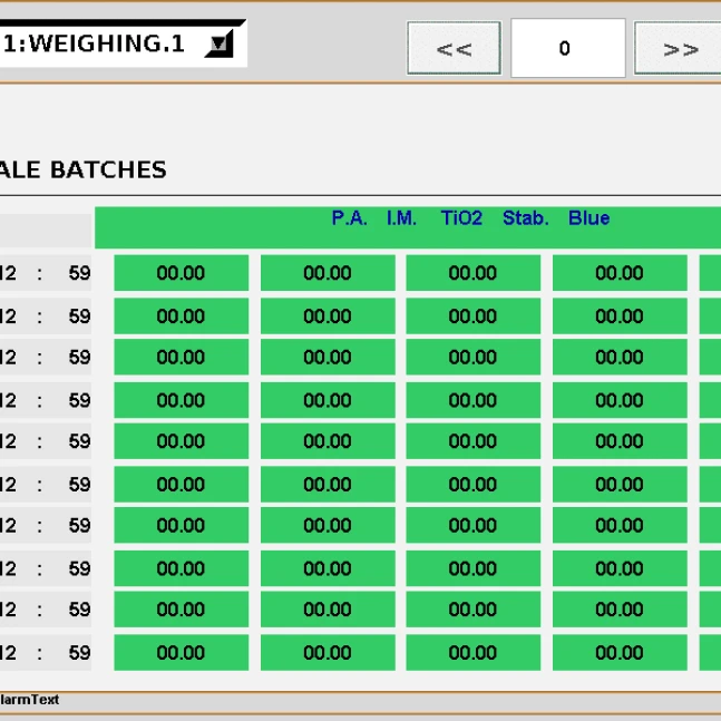 Control & SCADA