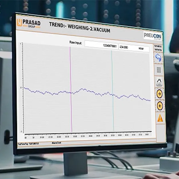 Test Graphs